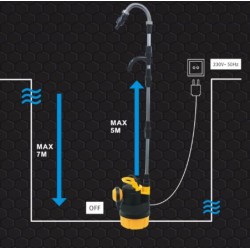 Pompe  a eau de jardin submersible avec flotteur 1700W