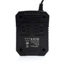 Ładowarka X-SERIES KD1761
