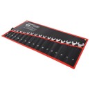 KLUCZE PŁASKO-OCZKOWE 17el. KD10923