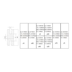 Zestaw przelotek gumowych 180szt.(20)
