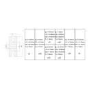 Zestaw przelotek gumowych 180szt.(20)