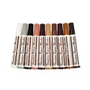 Zestaw do naprawy paneli, mebli, drewna 21el. (80)