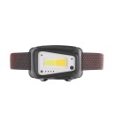Latarka czołowa z czujnikiem ruchu LED COB 8W (5W+3W) 1800mAh 520lm IP44 (50/100)